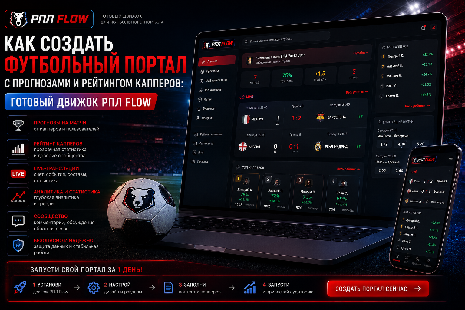 Как создать футбольный портал с прогнозами и рейтингом капперов: готовый движок РПЛ Flow