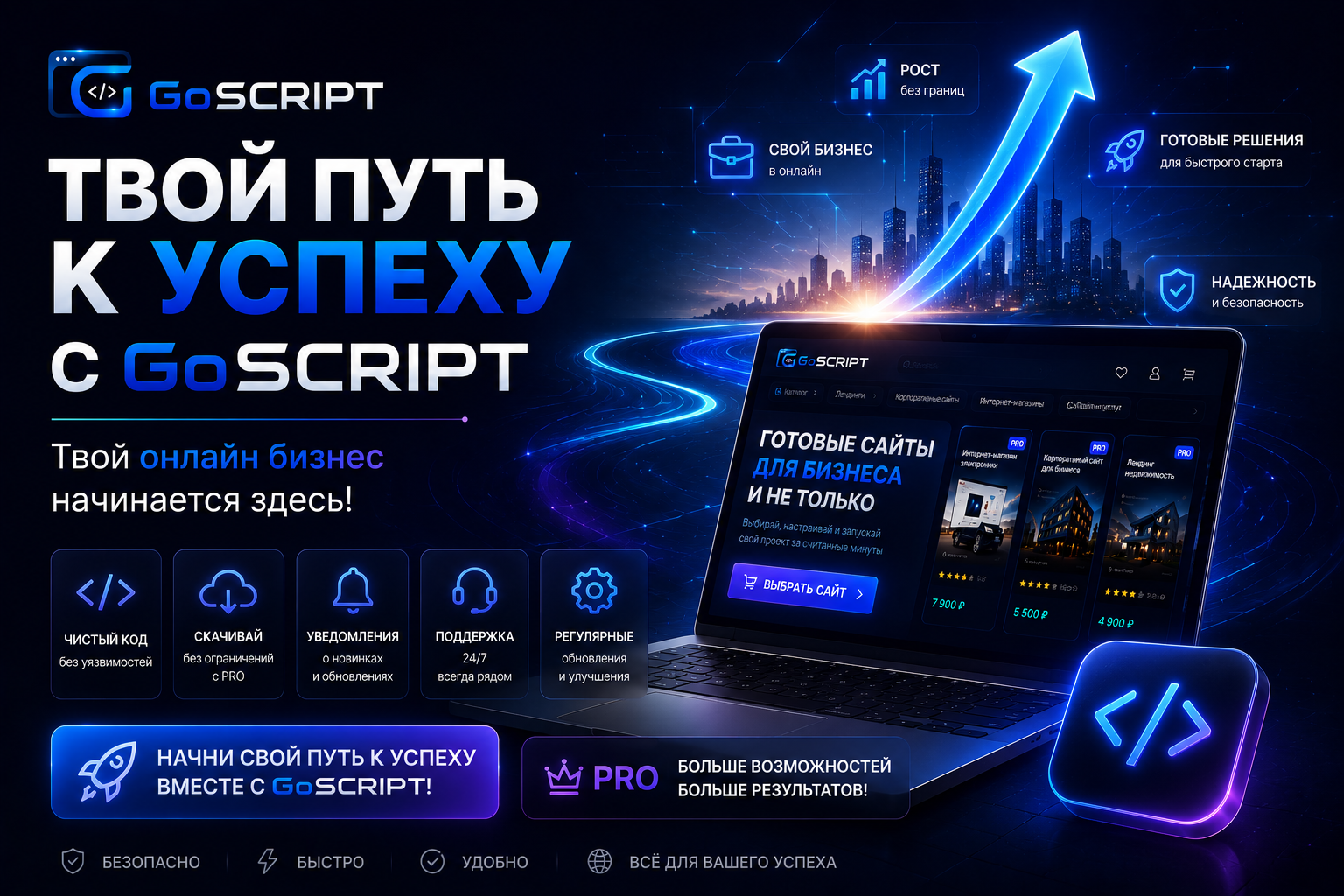 Купить готовый сайт на GoScript: 10 типов проектов для быстрого старта бизнеса