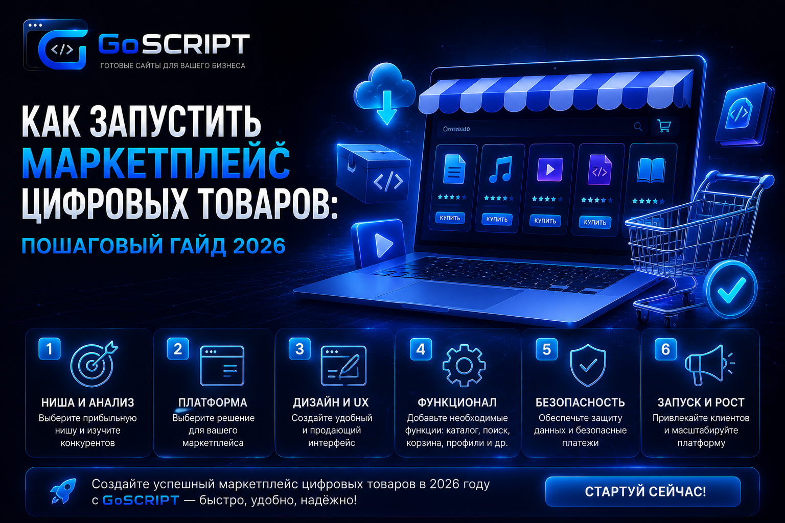 Как запустить маркетплейс цифровых товаров: пошаговый гайд 2026