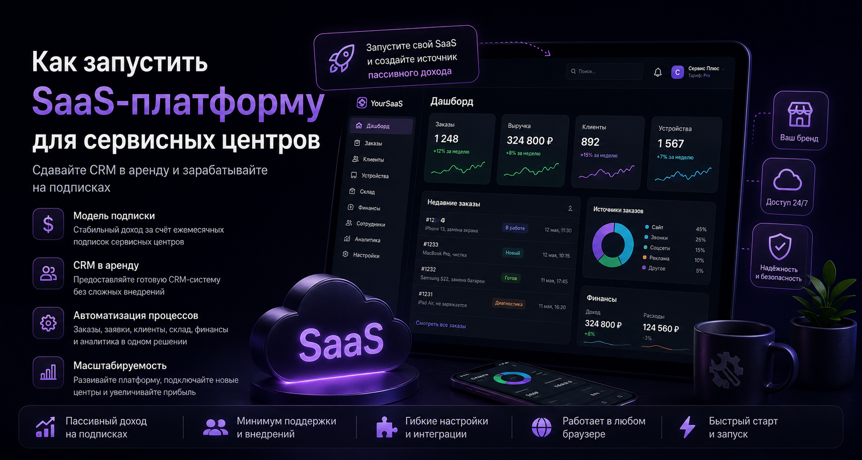 Как запустить SaaS-платформу для сервисных центров: сдавайте CRM в аренду и зарабатывайте на подписках