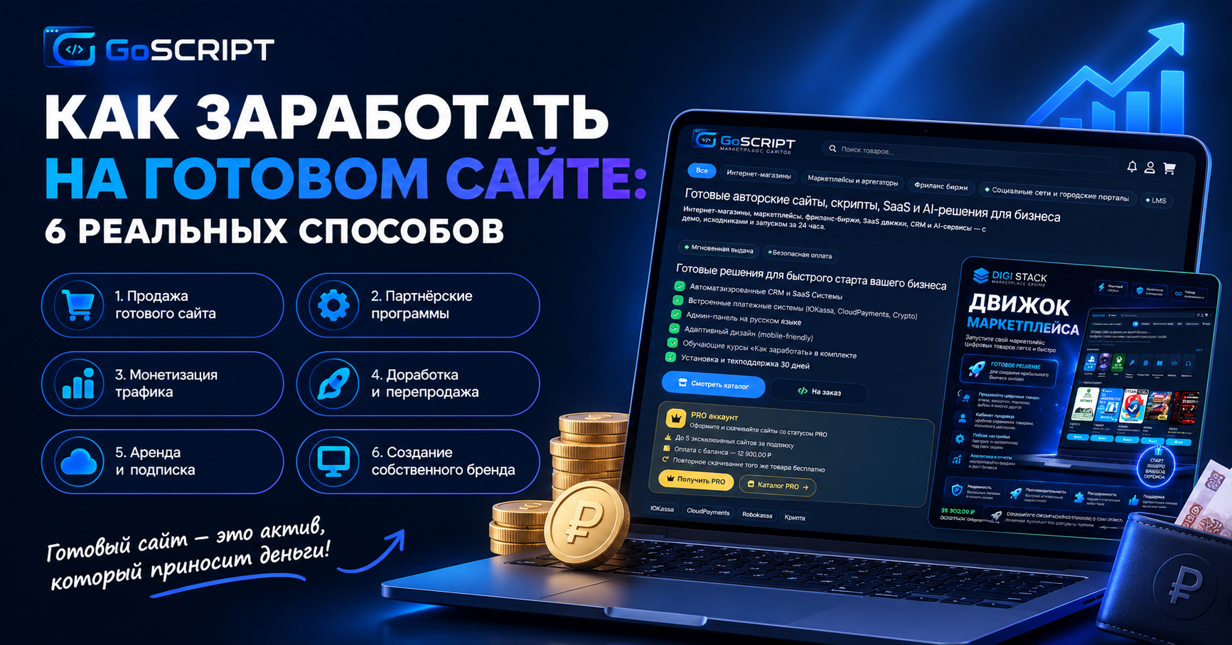 Как заработать на готовом сайте: 6 реальных способов