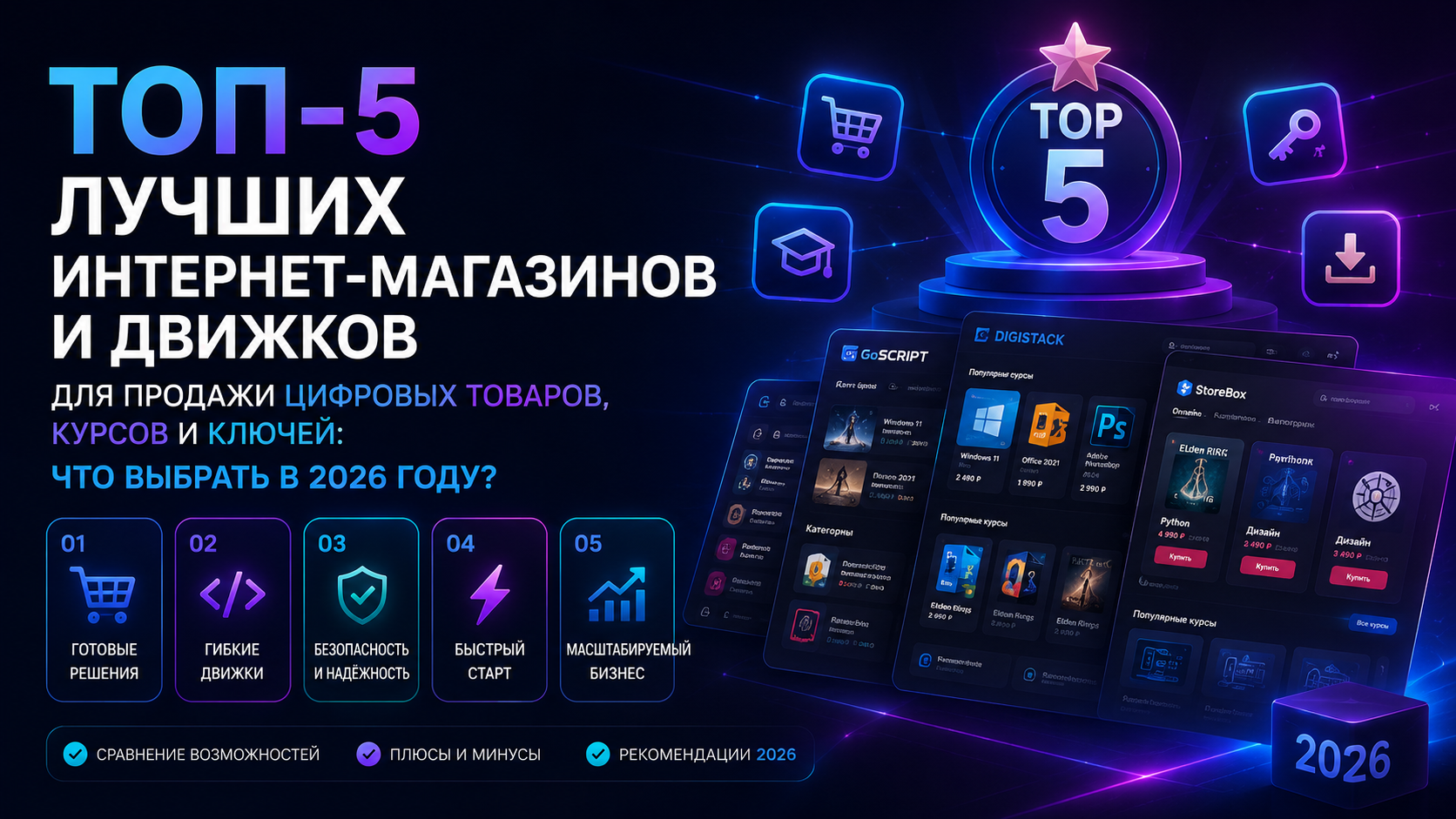 ТОП-5 лучших интернет-магазинов и движков для продажи цифровых товаров, курсов и ключей: что выбрать в 2026 году