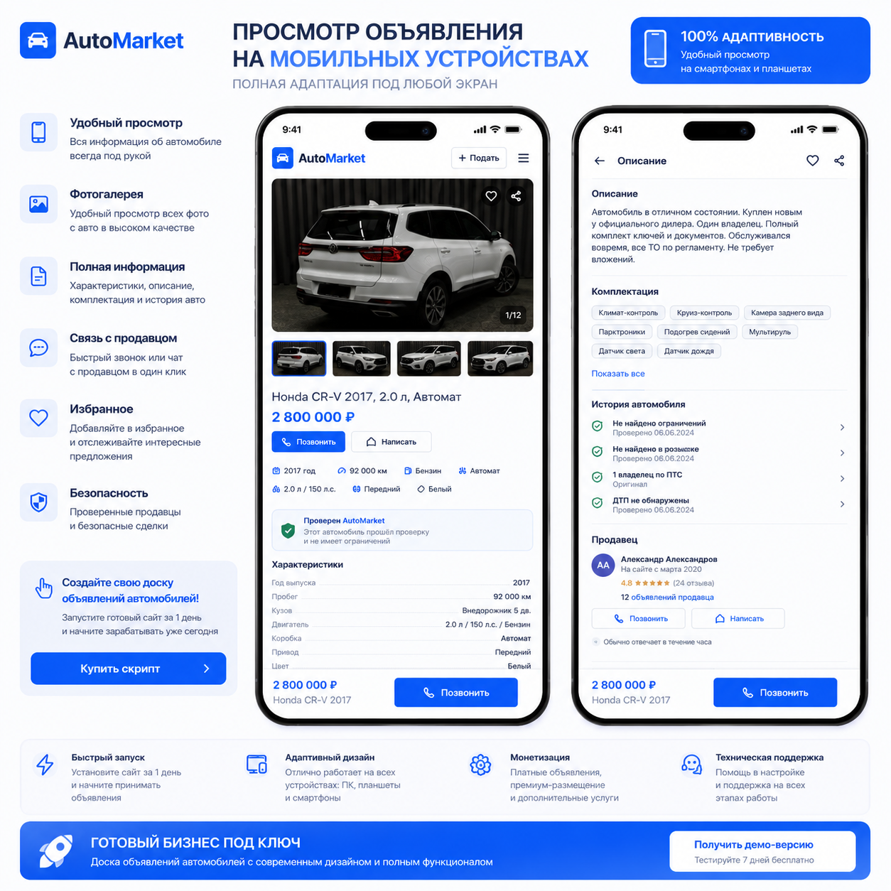 AutoMarket CMS — платформа для запуска доски объявлений авто с платными размещениями и подписками