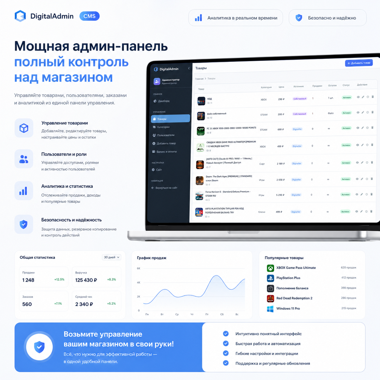 Готовый движок интернет-магазина цифровых товаров