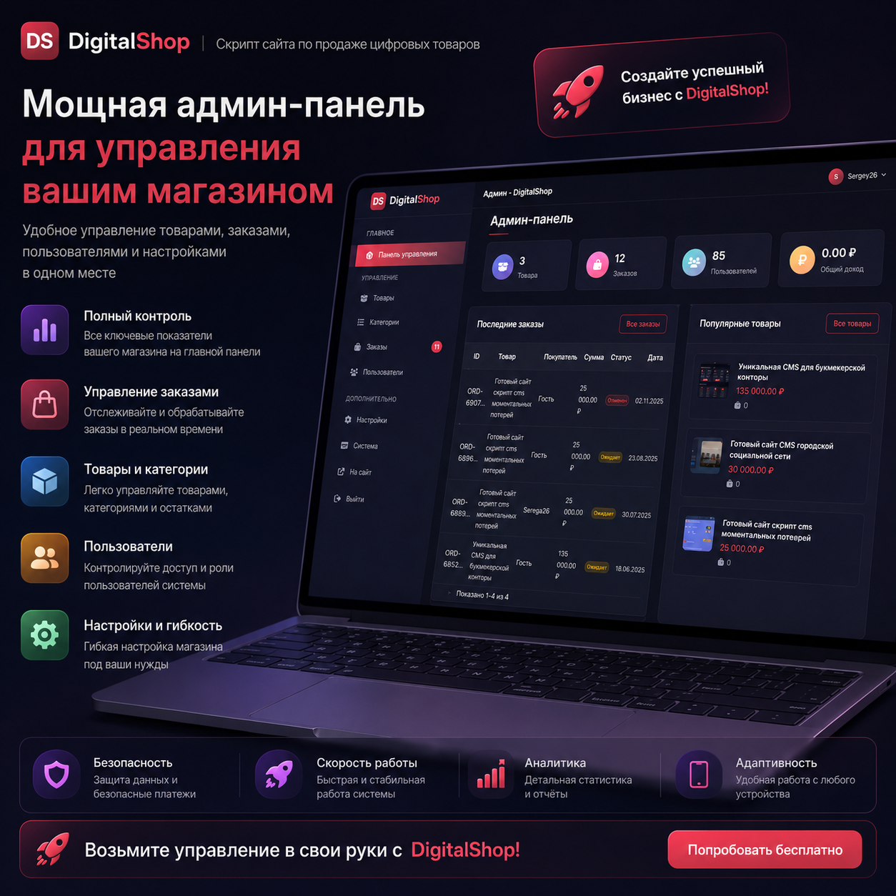Скрипт сайта по продаже цифровых товаров