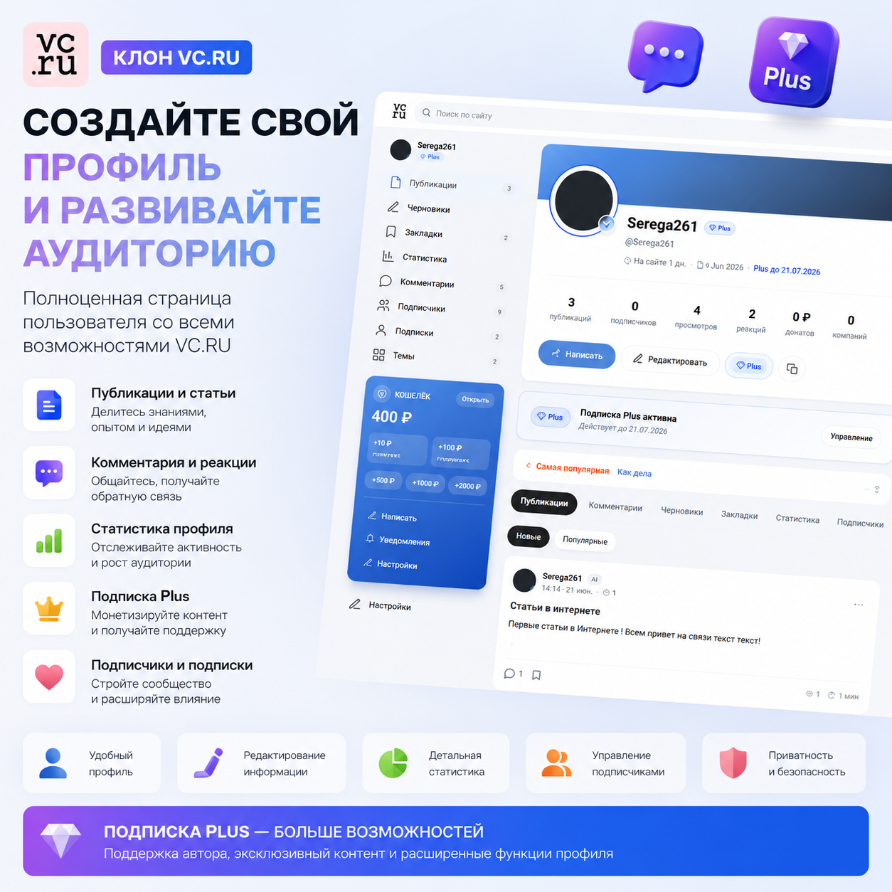 MediaPortal Pro — готовый медиа-портал с лентой, профилями, Plus-подпиской и монетизацией (аналог vc.ru)
