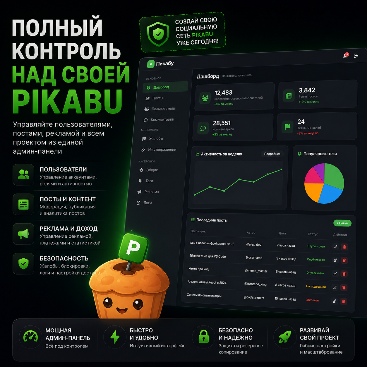 Пикабу — готовая социальная сеть (аналог Пикабу) с полным набором функций