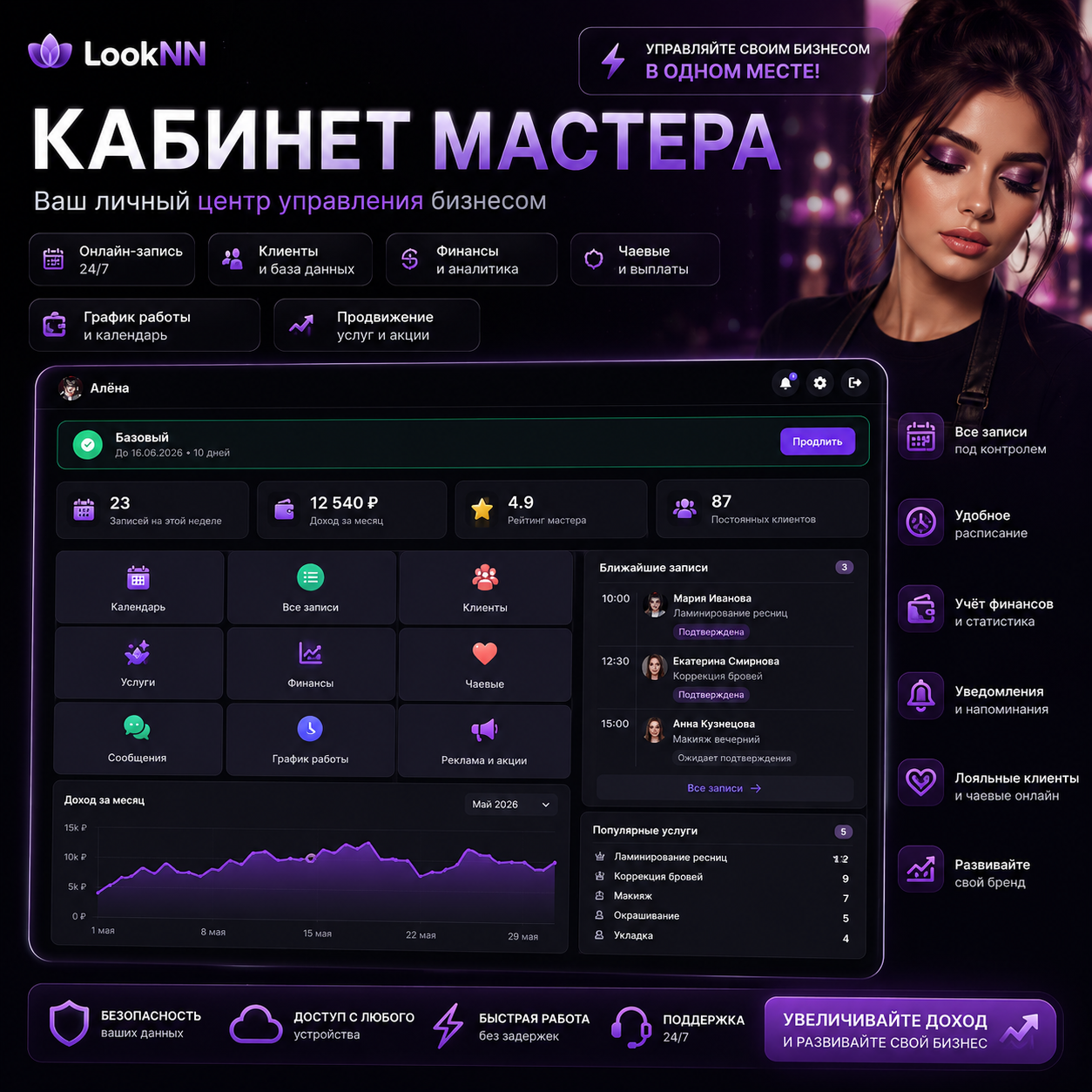 Агрегатор салонов красоты и мастеров с онлайн-записью, чаевыми и купонами