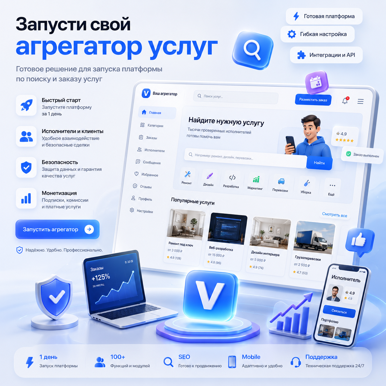 Агрегатор услуг