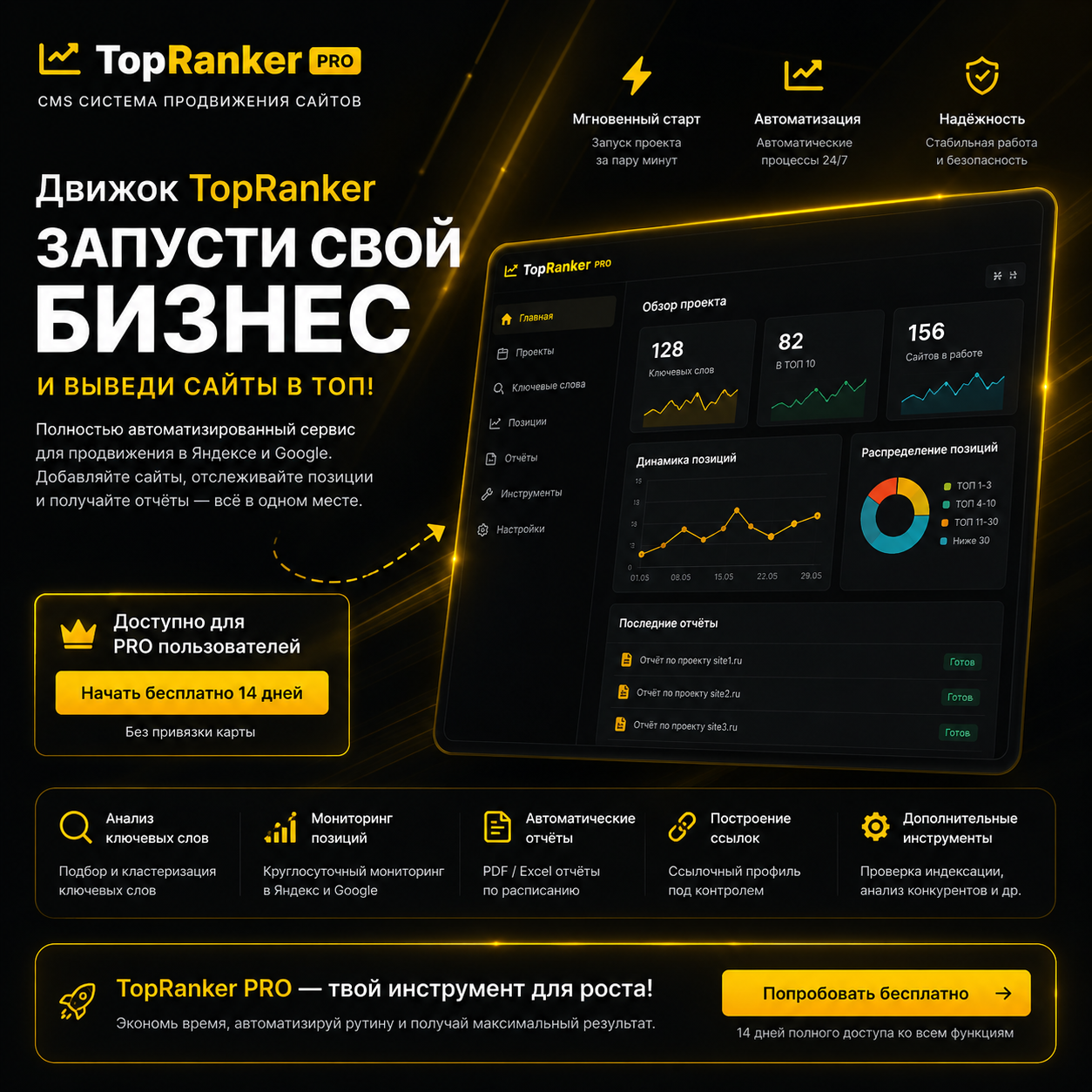 TopRanker PRO CMS система продвижения сайтов