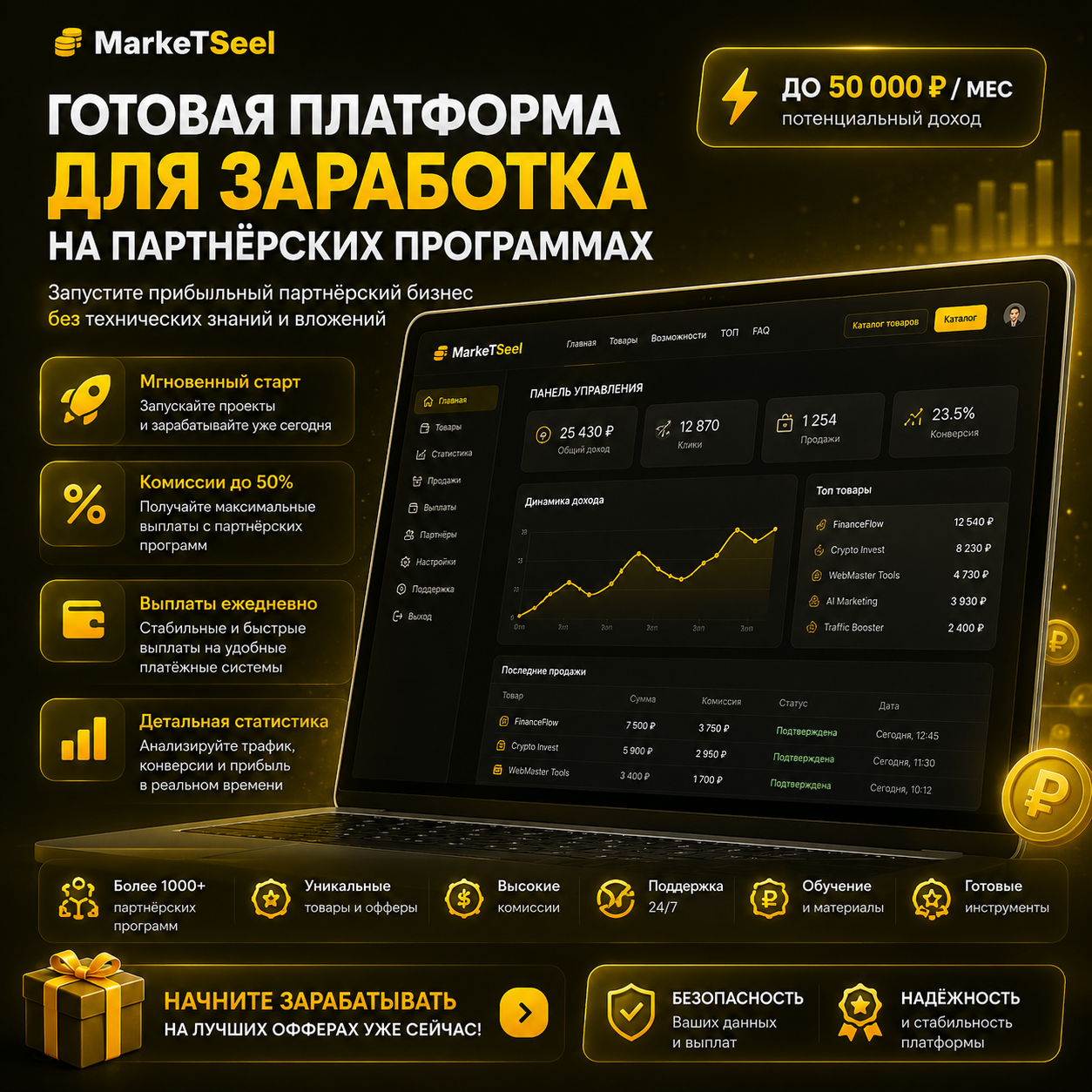 Готовая платформа для заработка на партнёрских программах