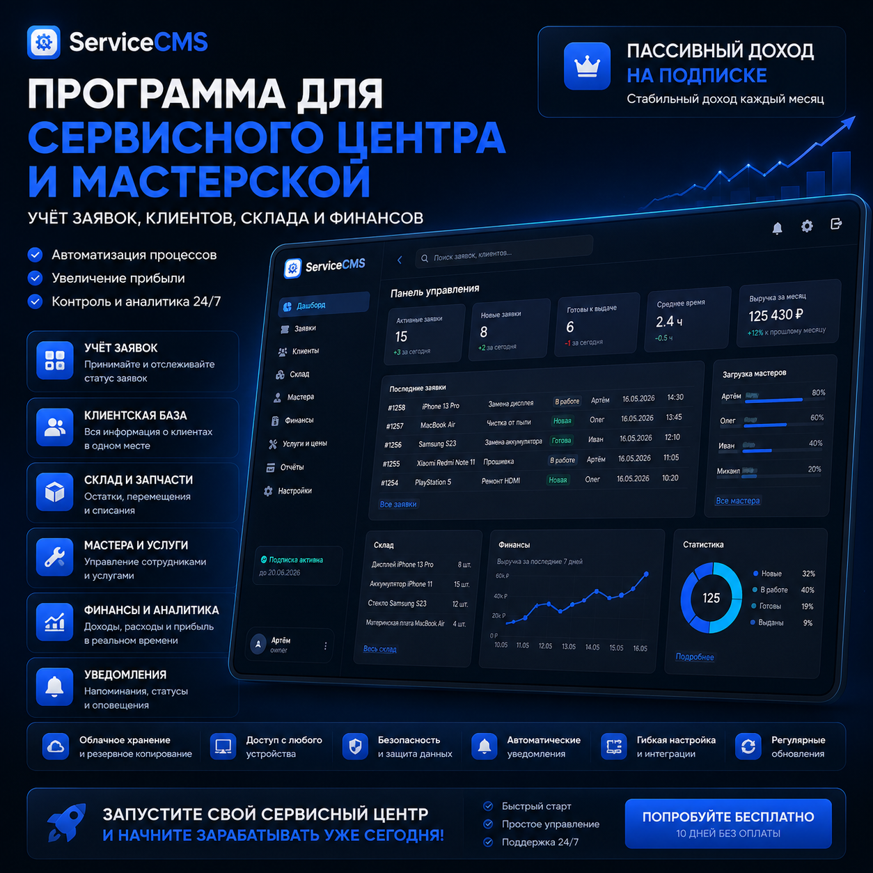 ServiceFlow — SaaS-платформа для сервисных центров: сдавайте CRM в аренду мастерским по ремонту техники