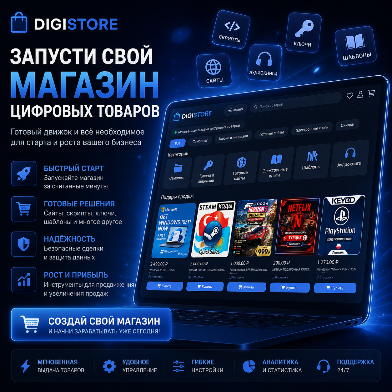Движок интернет-магазина цифровых товаров (коды, ключи, лицензии) с автоматической выдачей