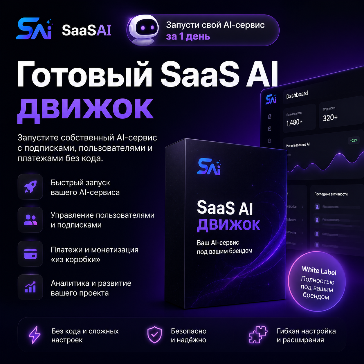 Готовый ИИ-бизнес под ключ: свой ChatGPT-сервис с оплатой и кабинетом