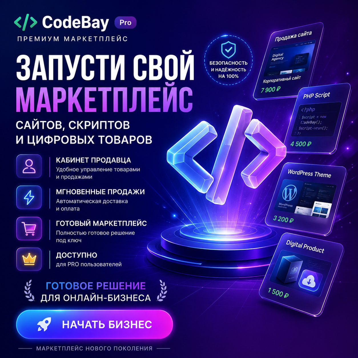 Маркетплейс CMS для разработчиков: продажа цифровых товаров
