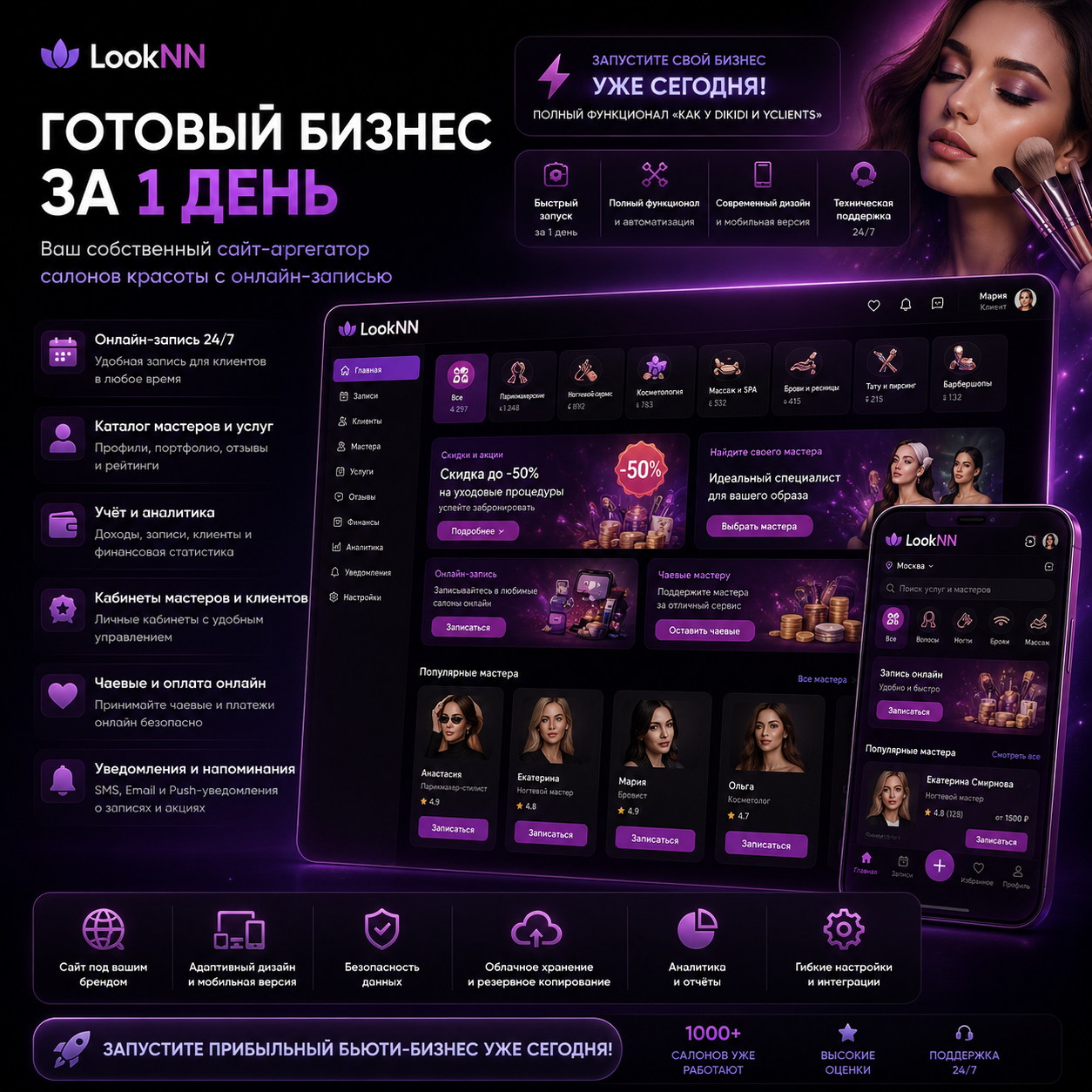 Агрегатор салонов красоты и мастеров с онлайн-записью, чаевыми и купонами