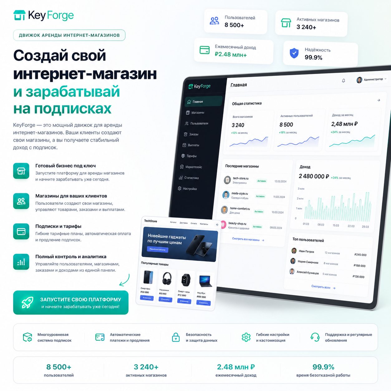 KeyForge CMS — конструктор интернет-магазинов цифровых товаров в аренду
