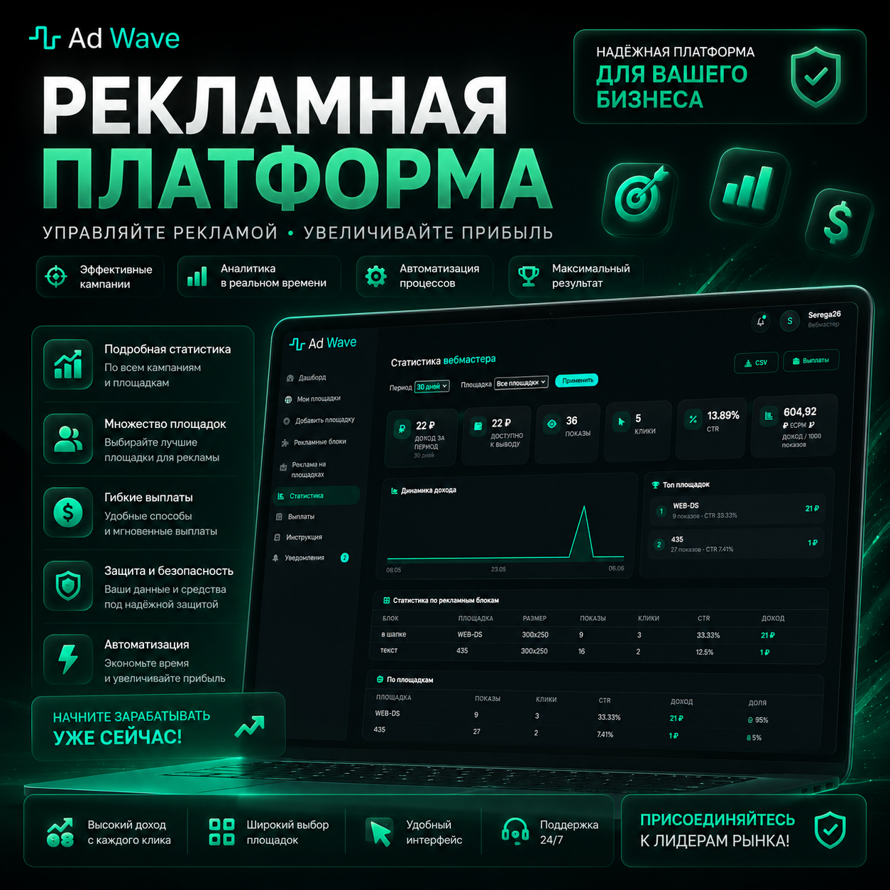 Готовая рекламная платформа (PHP): маркетплейс рекламы для вебмастеров и рекламодателей