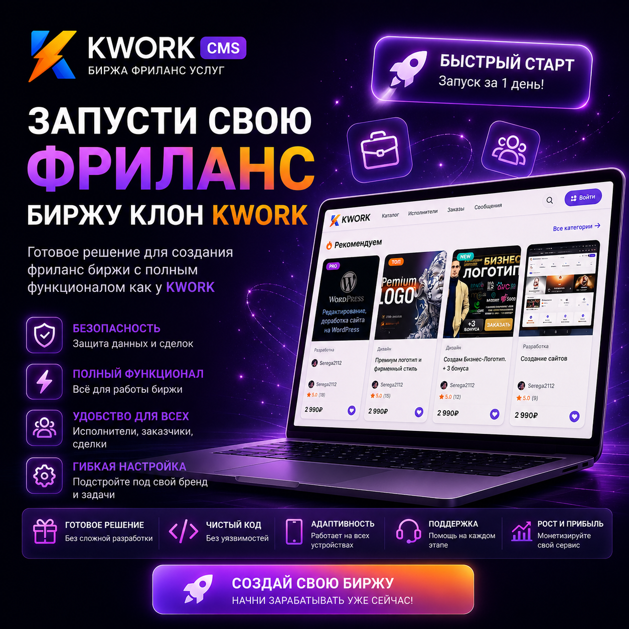 KWORK CMS