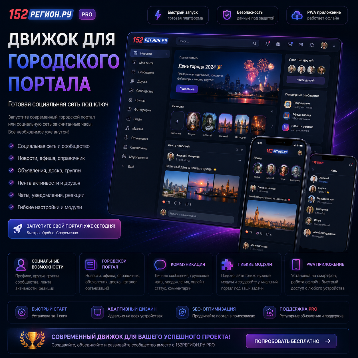 Скачать скрипт движок для городского портала | Готовая социальная сеть под ключ