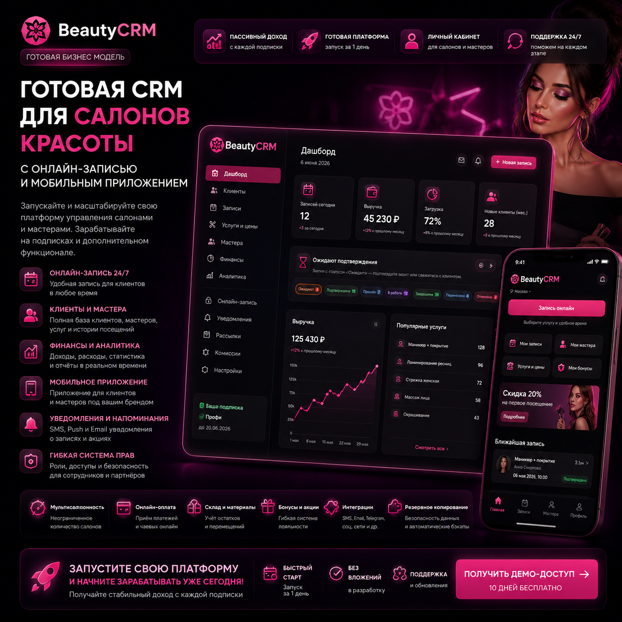 BeautyCRM — SaaS-платформа для сдачи CRM в аренду салонам красоты с онлайн-записью и мобильным приложением