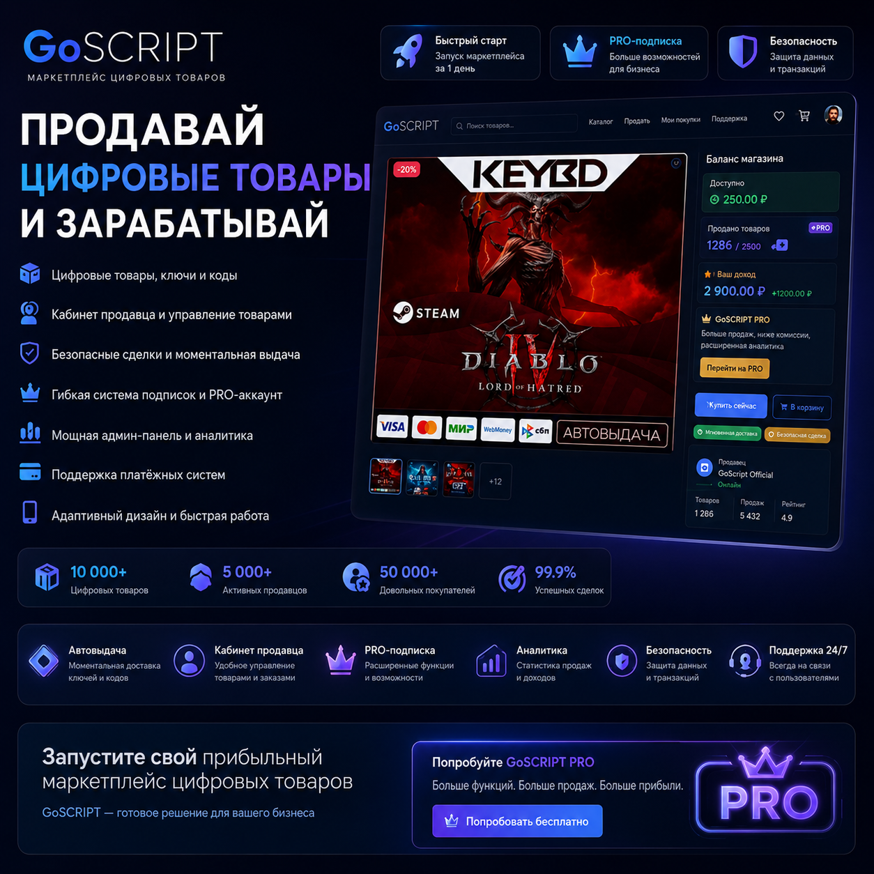 GoSCRIPT Whel - Премиум движок маркетплейса по продаже цифровых товаров