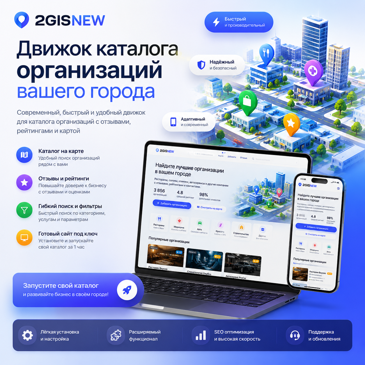2GISNEW — CMS городского каталога организаций с картой, бронированием и монетизацией