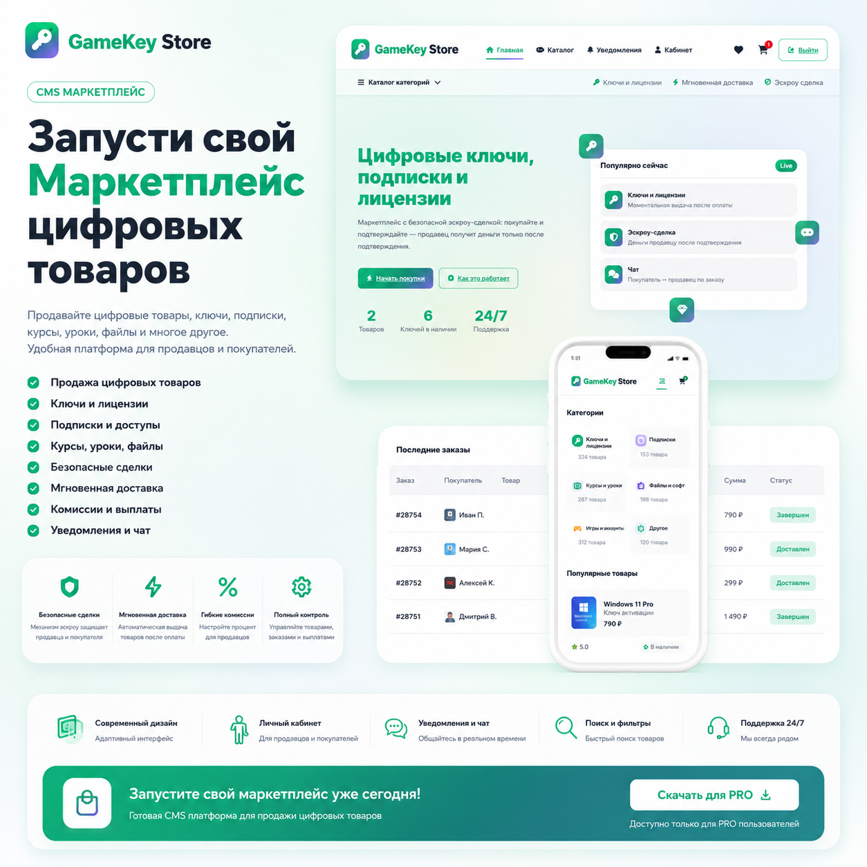 CMS для интернет-магазина цифровых товаров - Готовое решение для продажи ключей и лицензий