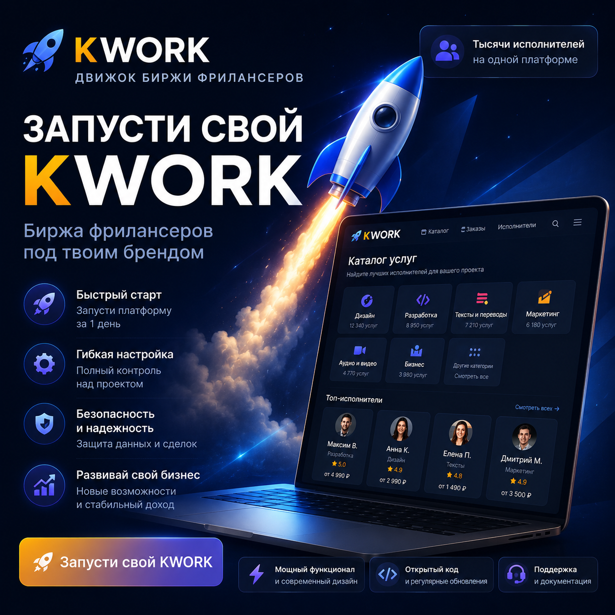 Премиум движок фриланс-биржи для бизнеса (B2B) | Готовый сайт под ключ